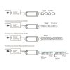 SMART TUYA přijímač SPI RF přijímač, pro RGBW digitální SPI LED pásky, stmívač smart Tuya WiFi, 5V-24V, 8A, IP20, plast bílá, rozměry 114x38x20mm. náhled 6