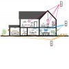 SMART Tuya WiFi stmívač 0-10V, nebo 1-10V RF přijímač, stmívač smart Tuya WiFi, na 0-10V, nebo 1-10V, 20mA, 230V, IP20, plast, bílá, rozměry 52x52x26mm, do KU68 náhled 16